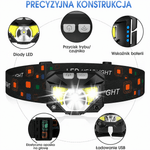 Latarka Czołowa LED 1200 Lumenów z Czujnikiem Ruchu – Wodoodporna, Zestaw 2 Sztuk