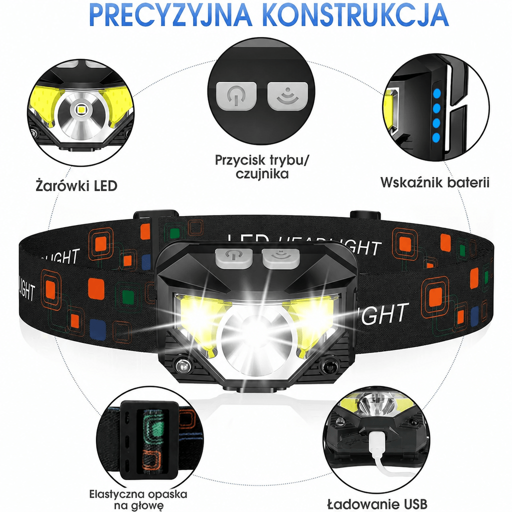 Latarka Czołowa LED 1200 Lumenów z Czujnikiem Ruchu – Wodoodporna, Zestaw 2 Sztuk
