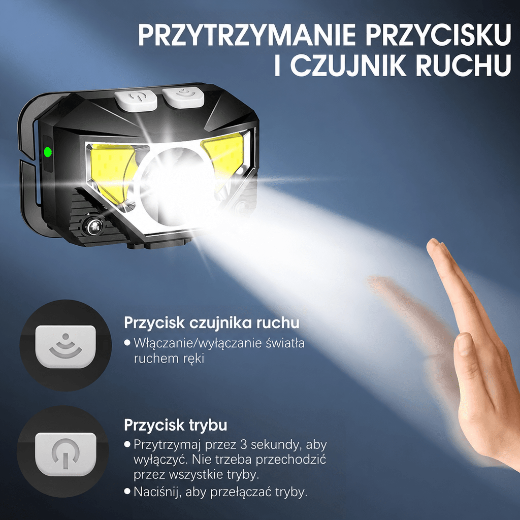Latarka Czołowa LED 1200 Lumenów z Czujnikiem Ruchu – Wodoodporna, Zestaw 2 Sztuk