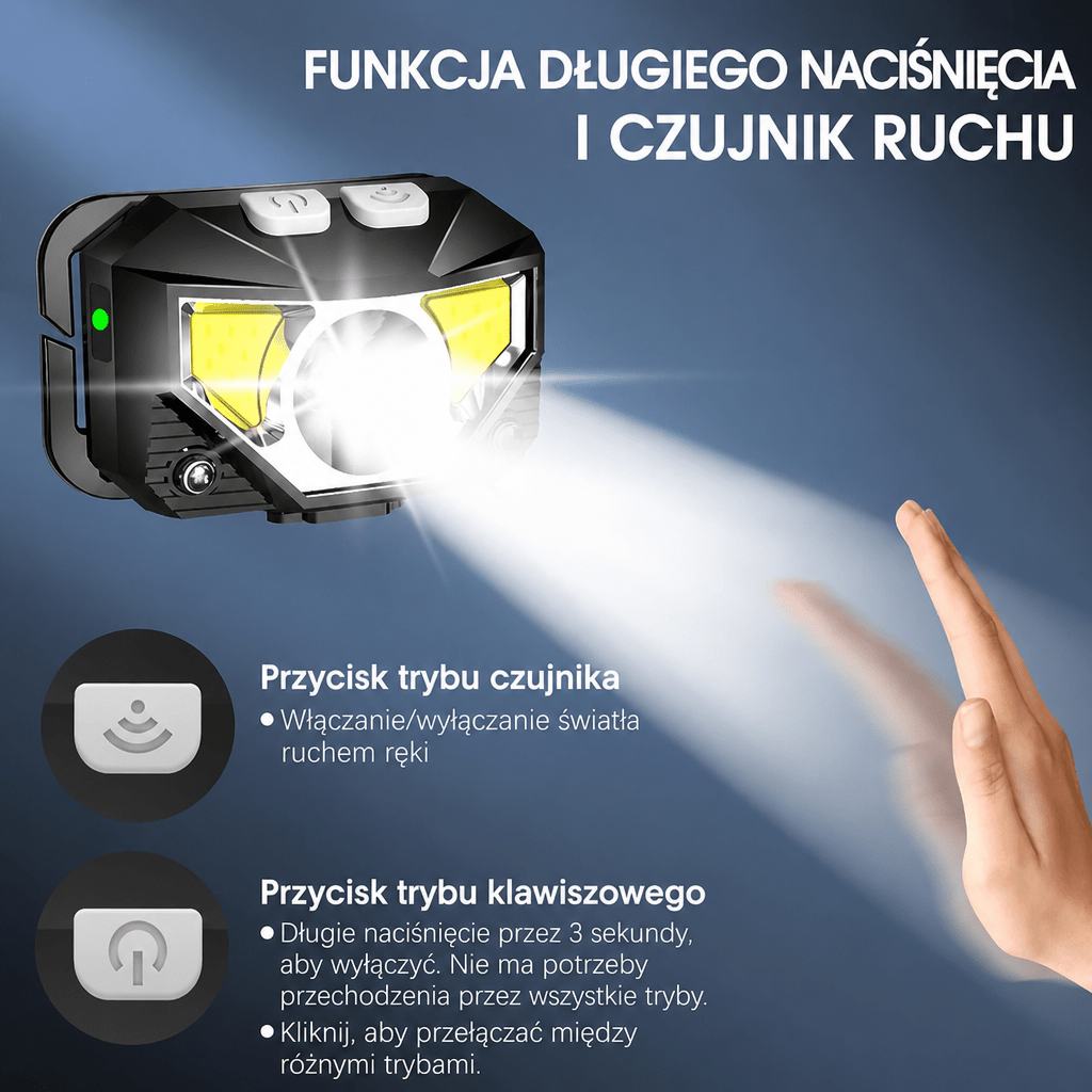 Latarka Czołowa LED 1200 Lumenów z Czujnikiem Ruchu – Wodoodporna, Zestaw 2 Sztuk