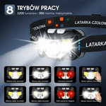 Latarka Czołowa LED 1200 Lumenów z Czujnikiem Ruchu – Wodoodporna, Zestaw 2 Sztuk