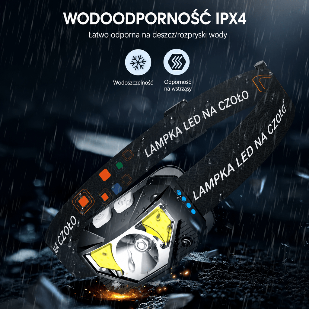 Latarka Czołowa LED 1200 Lumenów z Czujnikiem Ruchu – Wodoodporna, Zestaw 2 Sztuk