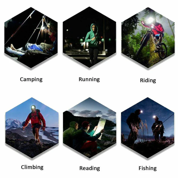 Latarka Czołowa LED 990 000 Lumenów z Regulowanym Paskiem i USB 2