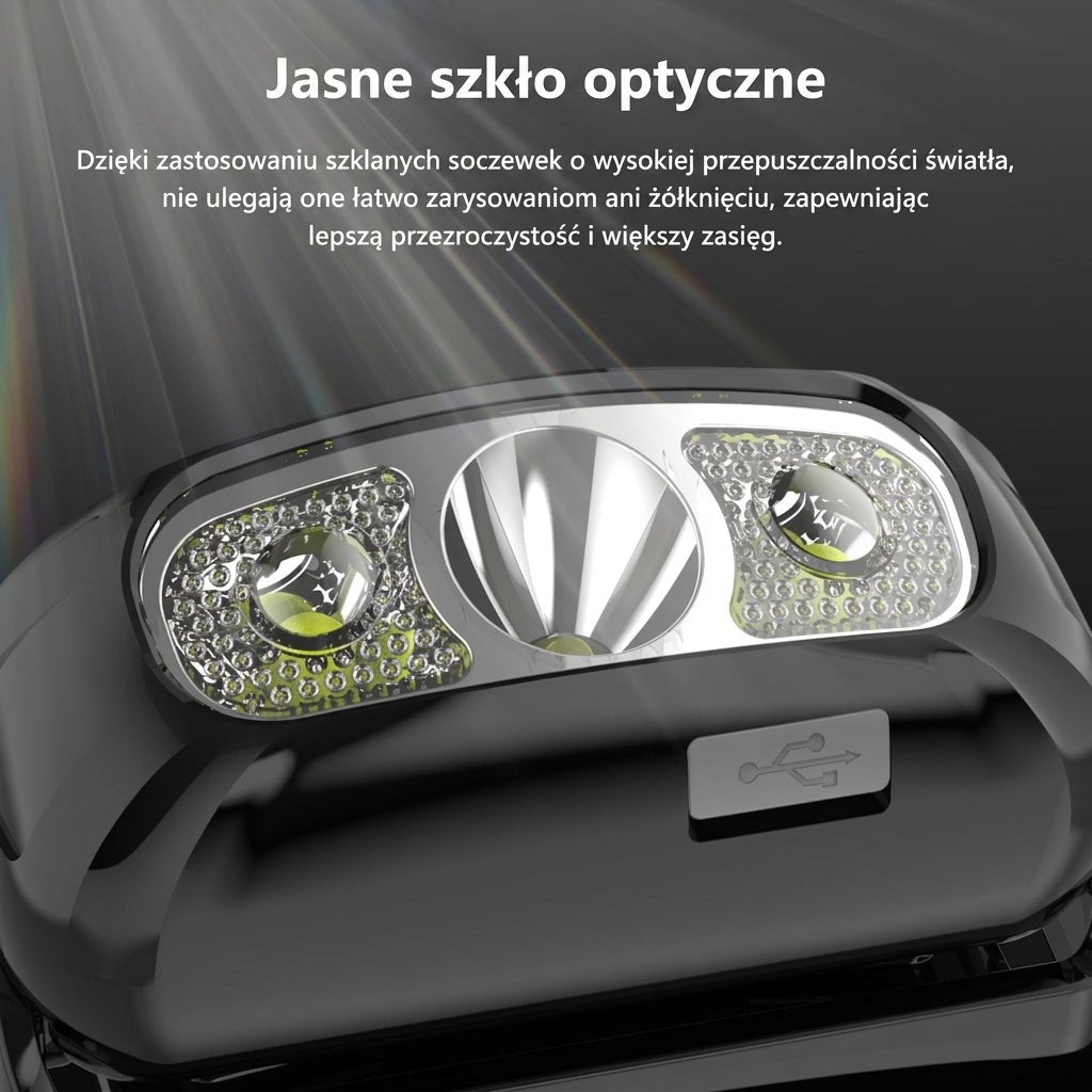 Latarka Czołowa LED USB z Czujnikiem Ruchu – Idealna do Wędkowania i Biwakowania 3