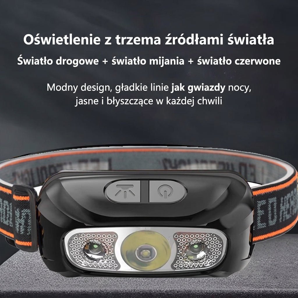 Latarka Czołowa LED USB z Czujnikiem Ruchu – Idealna do Wędkowania i Biwakowania 4