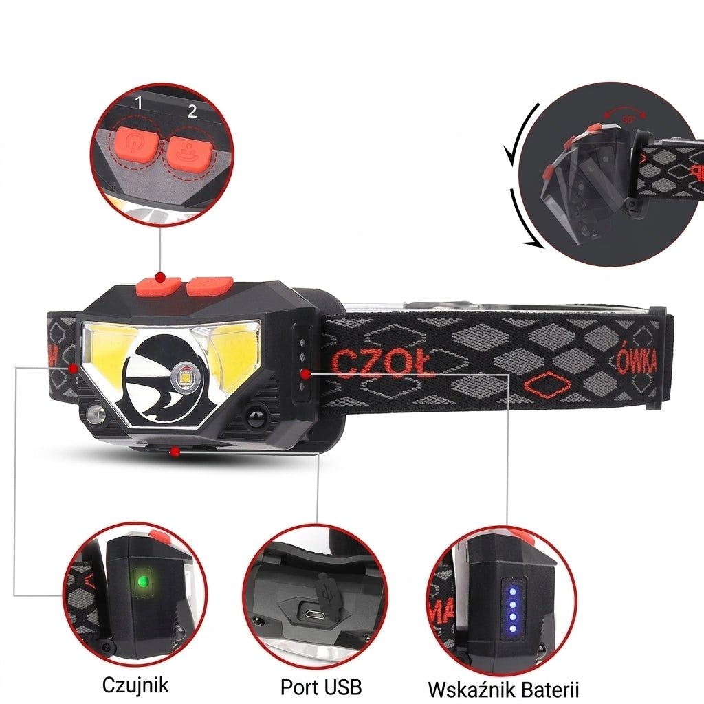 Latarka Czołowa LED USB z Czujnikiem Ruchu – Idealna do Wędkowania i Biwakowania  5