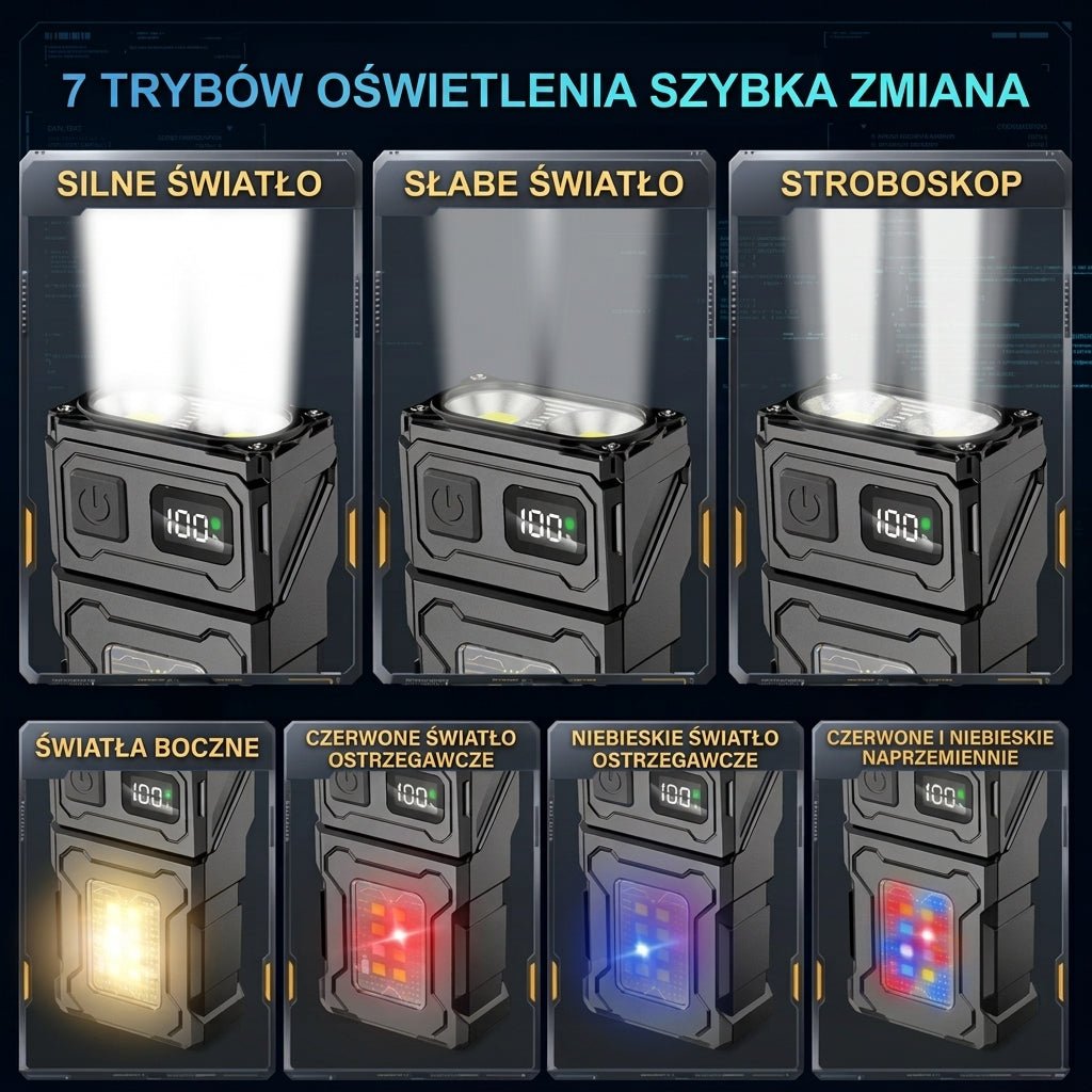Latarka Kieszonkowa 200 Lumenów z Powerbankiem – 7 Trybów Światła, Wodoodporna IP45 10