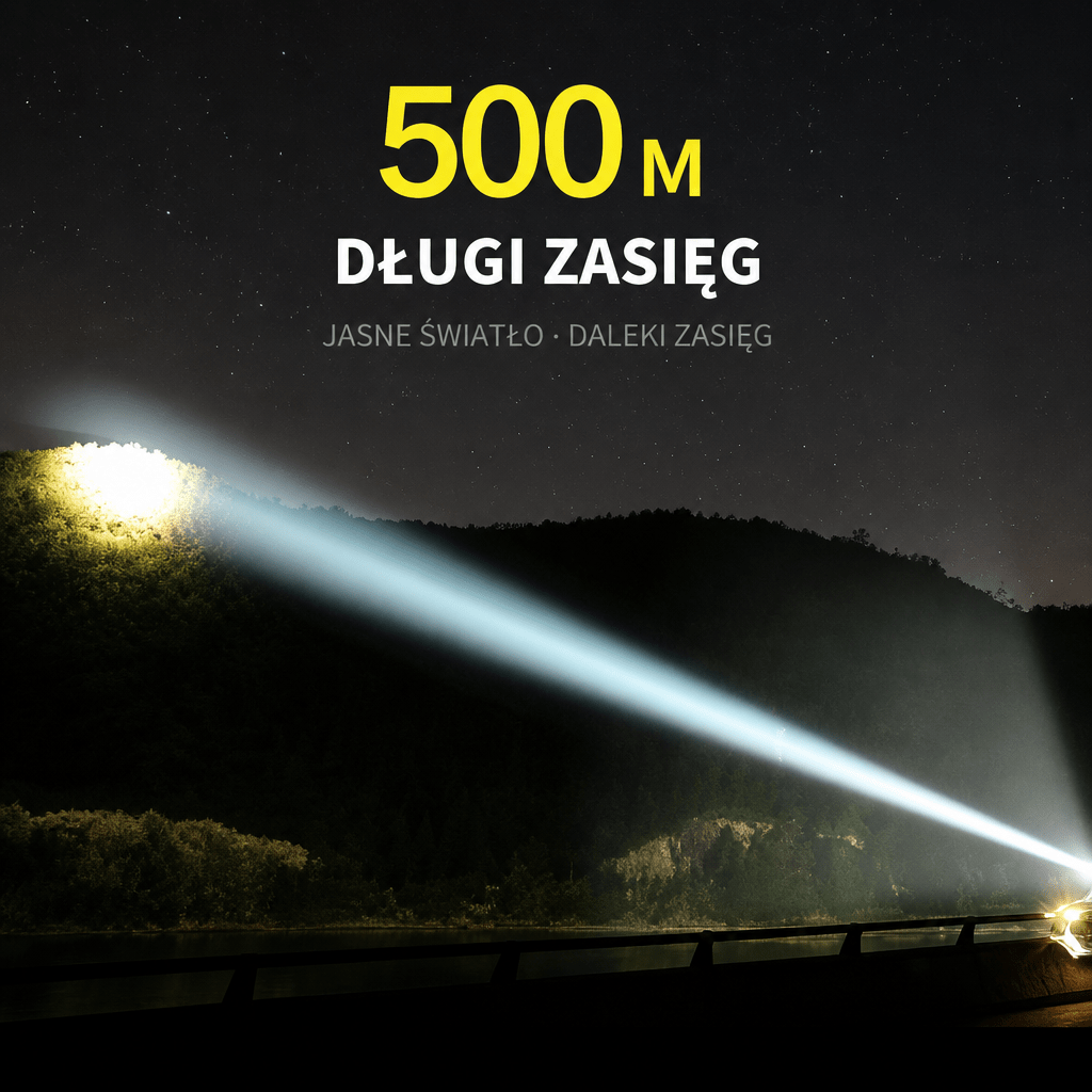 Latarka Kieszonkowa Wodoodporna 12000 Lumenów z Regulowanym Zoomem – 5 Trybów Pracy