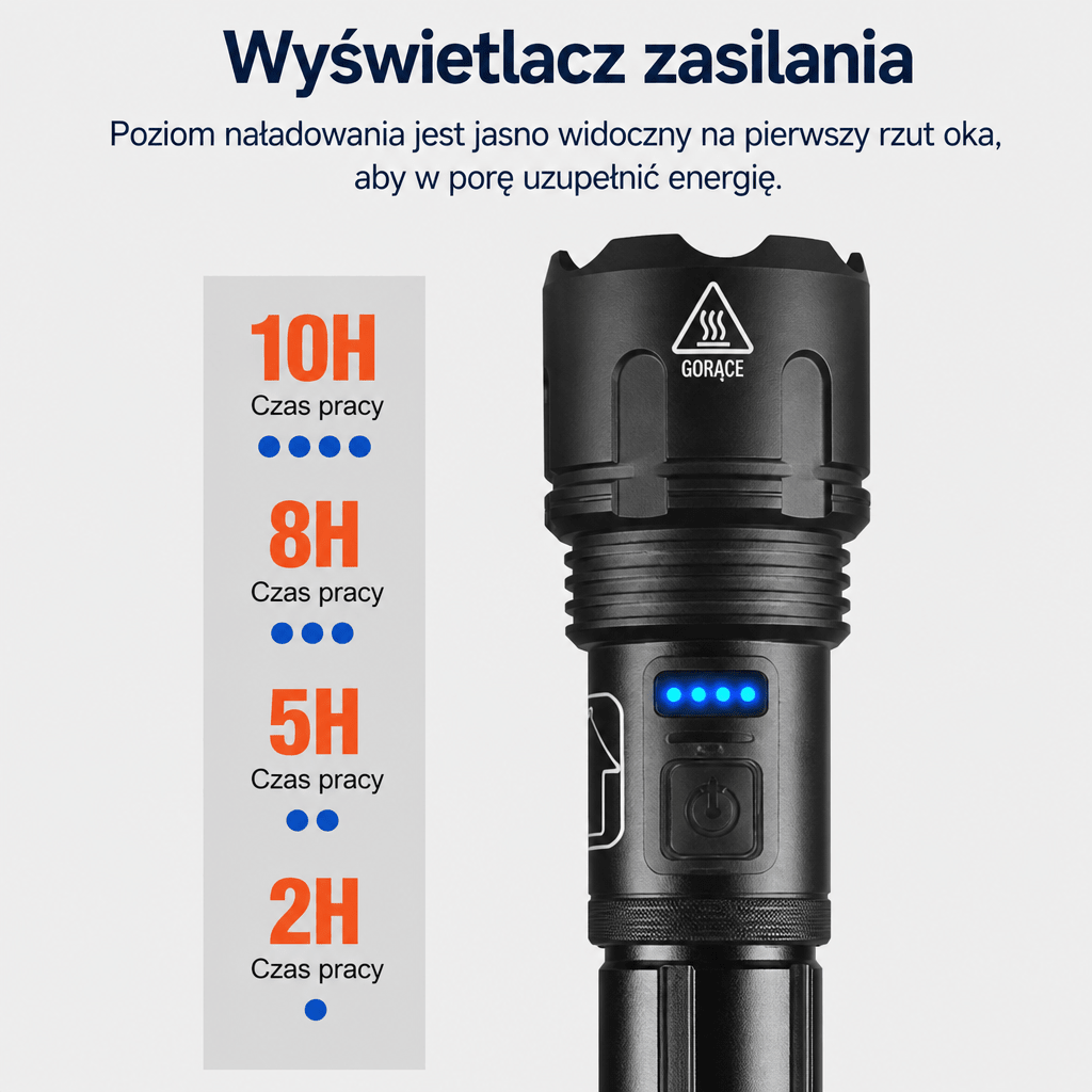 Latarka Kieszonkowa Wodoodporna 12000 Lumenów z Regulowanym Zoomem – 5 Trybów Pracy