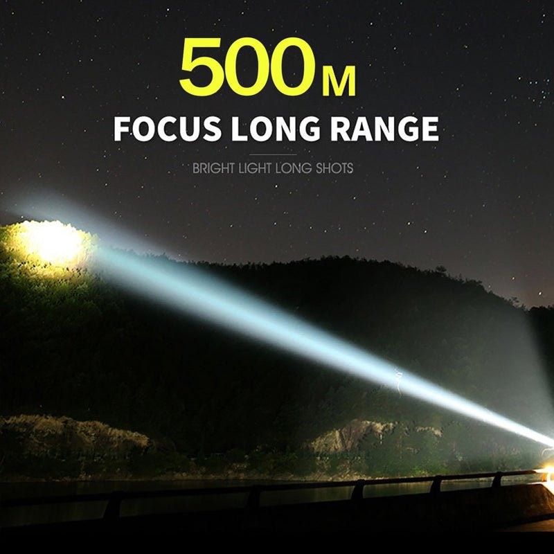 Latarka Kieszonkowa Wodoodporna 12000 Lumenów z Regulowanym Zoomem – 5 Trybów Pracy 3