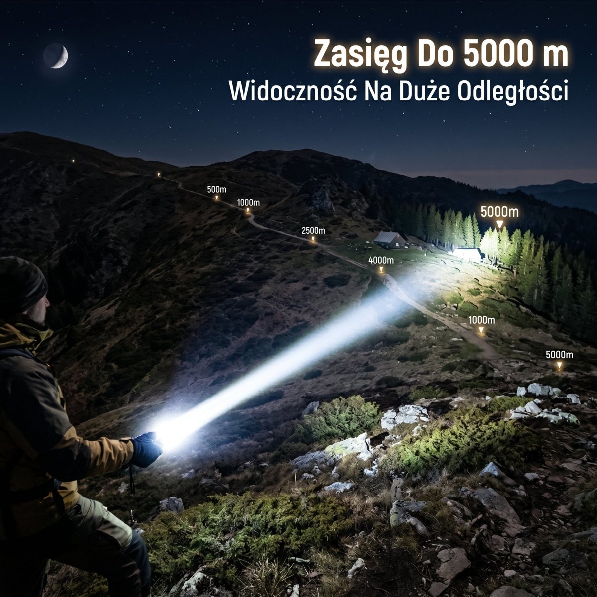 Latarka Taktyczna Mocna z Zasięgiem 5000 m – Wodoodporna i Odporny na Wstrząsy