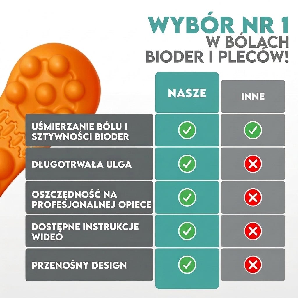 Masażer Do Bioder z 14 Wypustkami – Ergonomiczny i Przenośny, Ułatwiający Terapię Bólu 7