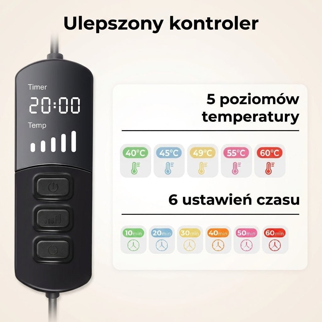 Maska Grzewcza na Oczy – Regulacja Temperatury 40–60°C, Zasilanie USB 6