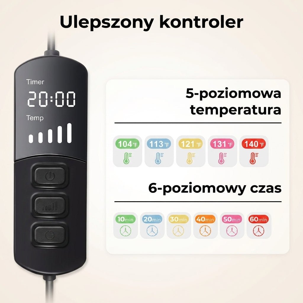Maska Grzewcza na Oczy – Regulacja Temperatury 40–60°C, Zasilanie USB 6