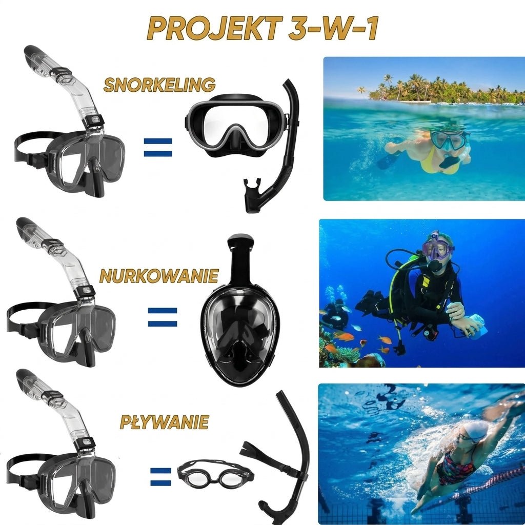 Maska do Snorkelingu z Systemem Dry Top – Panoramiczny Widok 180° do Pływania i Nurkowania 3
