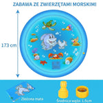 Mata do Zabawy dla Dzieci 100cm – Bezpieczna Bryzgowa Mata na Świeżym Powietrzu 2