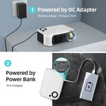 Mini Projektor Przenośny HD 1000 Lumenów z HDMI – Rzutnik Multimedialny do Domu i Podróży 2