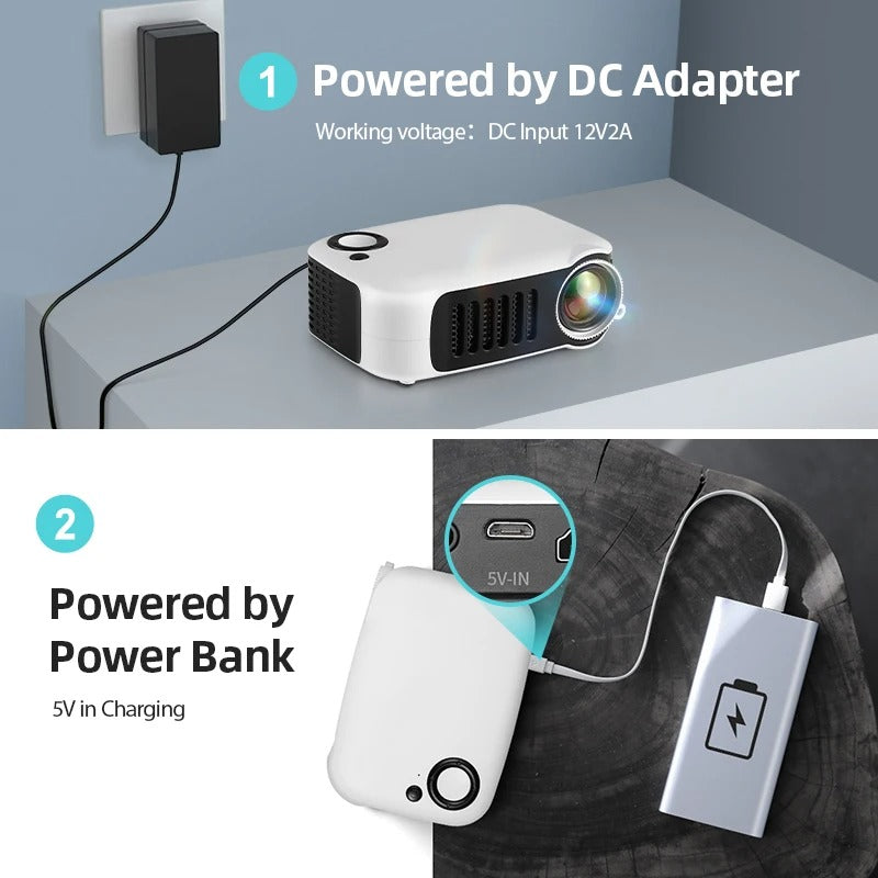 Mini Projektor Przenośny HD 1000 Lumenów z HDMI – Rzutnik Multimedialny do Domu i Podróży 2