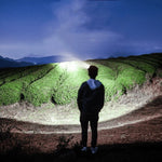 Mocna Latarka Czołowa USB - 1000 Lumenów, Regulowane Oświetlenie, IP65 2