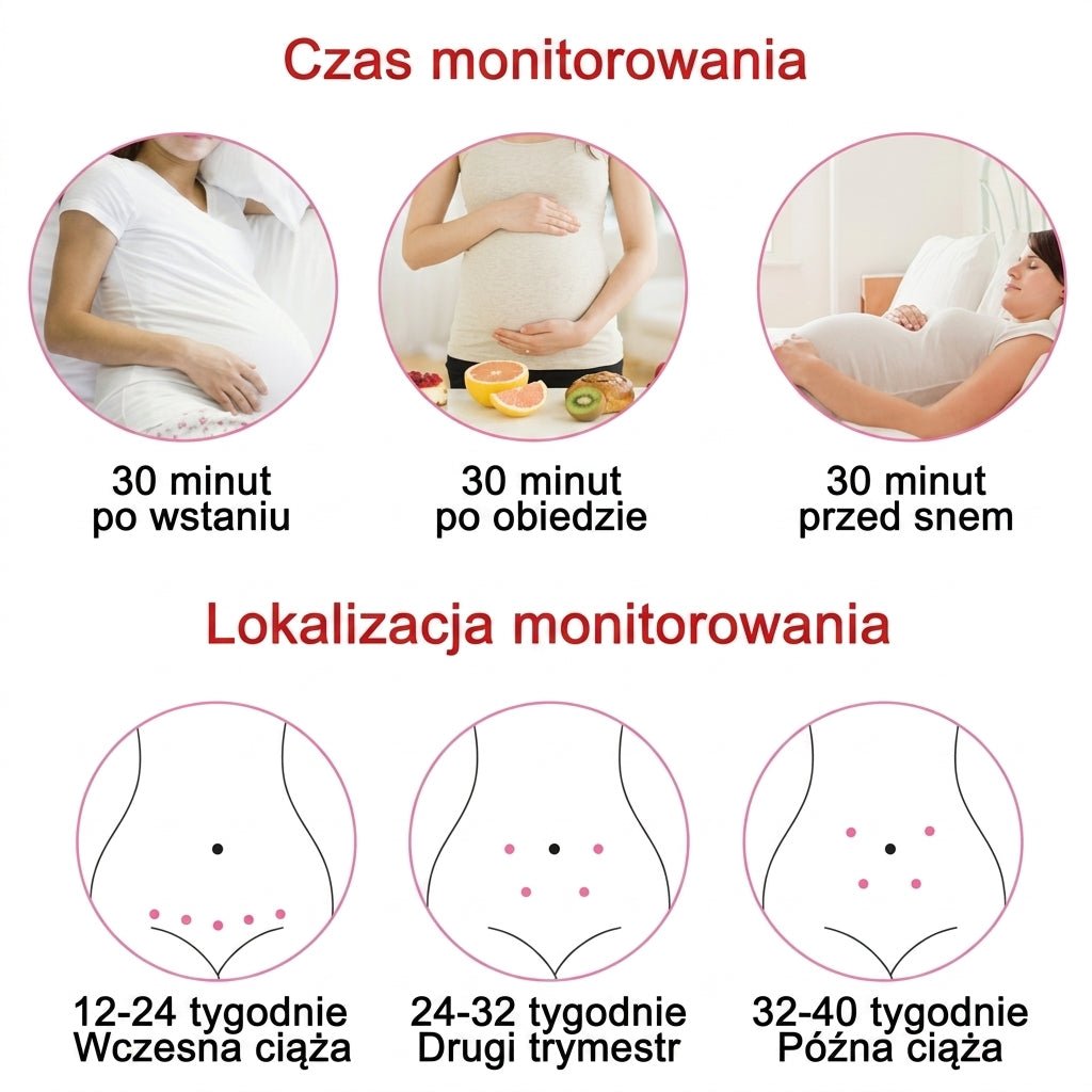 Monitor Tętna Płodu Doppler – Sonda 3 MHz, Podświetlany Wyświetlacz LCD, Trzy Tryby Pracy 5