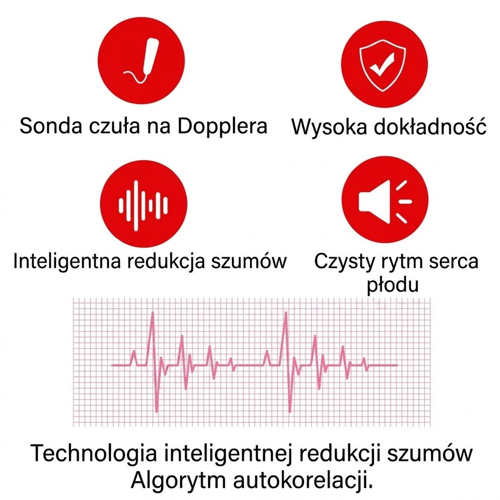 Monitor Tętna Płodu Doppler – Sonda 3 MHz, Podświetlany Wyświetlacz LCD, Trzy Tryby Pracy 8