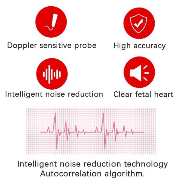 Monitor Tętna Płodu Doppler – Sonda 3 MHz, Podświetlany Wyświetlacz LCD, Trzy Tryby Pracy 4