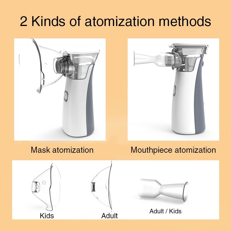 Nebulizator Dla Dzieci – Przenośny Inhalator Bezprzewodowy do Łatwego Oddychania 5