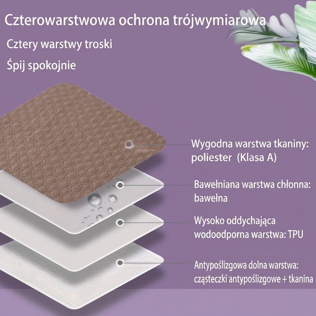 Ochraniacz na Łóżko Wodoodporny i Antypoślizgowy – Zmywalny, Wielorazowy dla Osób z Nietrzymaniem Moczu 11