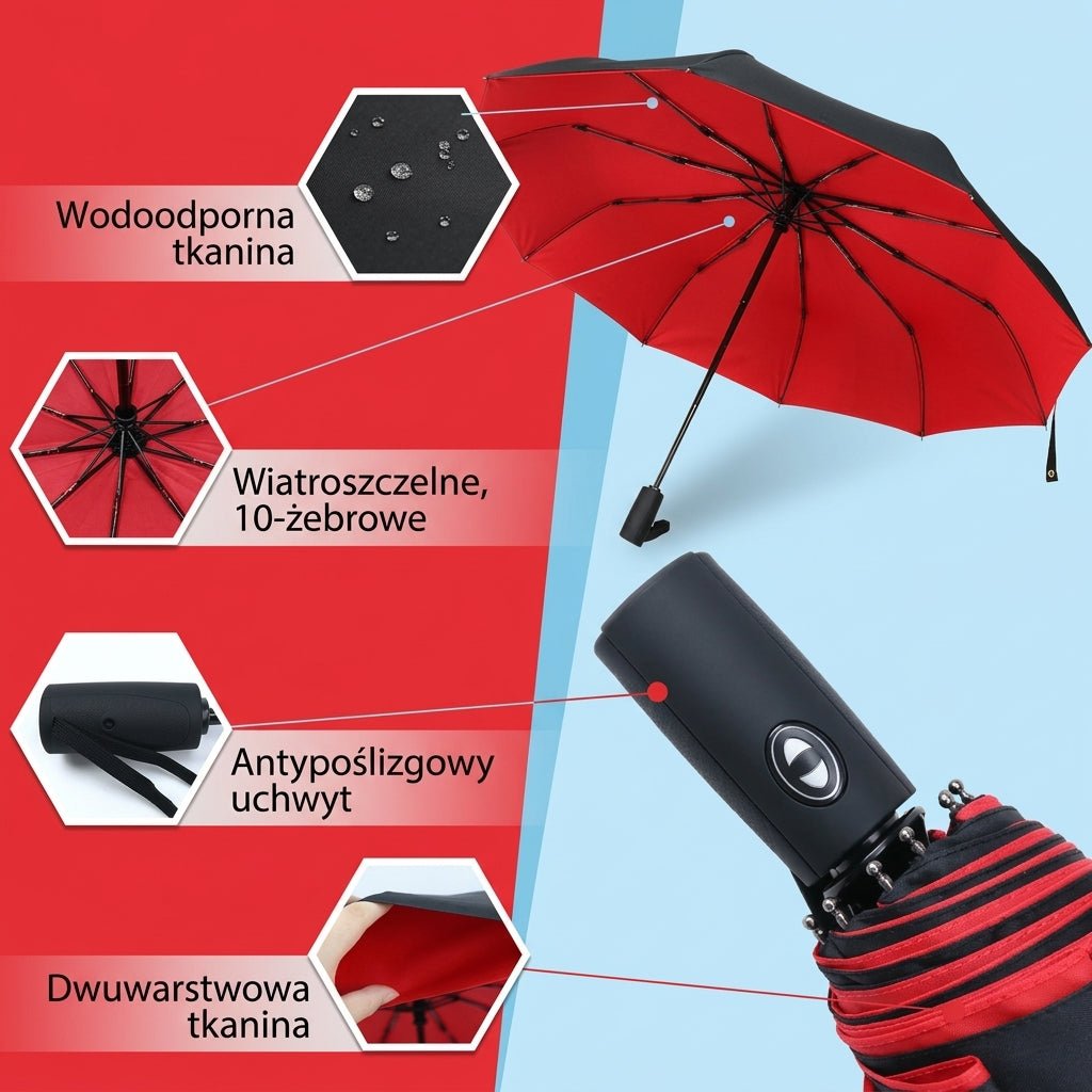 Parasol Ogrodowy Wiatroszczelny – Kompaktowy i Łatwy w Obsłudze do Trudnych Warunków 