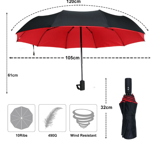Parasol Ogrodowy Wiatroszczelny – Kompaktowy i Łatwy w Obsłudze do Trudnych Warunków 8