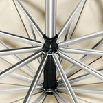 Parasol Przeciwdeszczowy Z Odblaskową Krawędzią - Odporny Na Wiatr I Deszcz 3