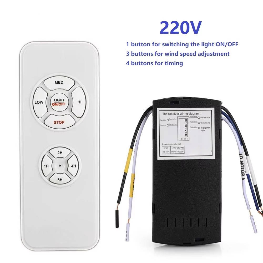 Pilot do Wentylatora Sufitowego z Wi-Fi – Zdalne Sterowanie i Harmonogramowanie 6