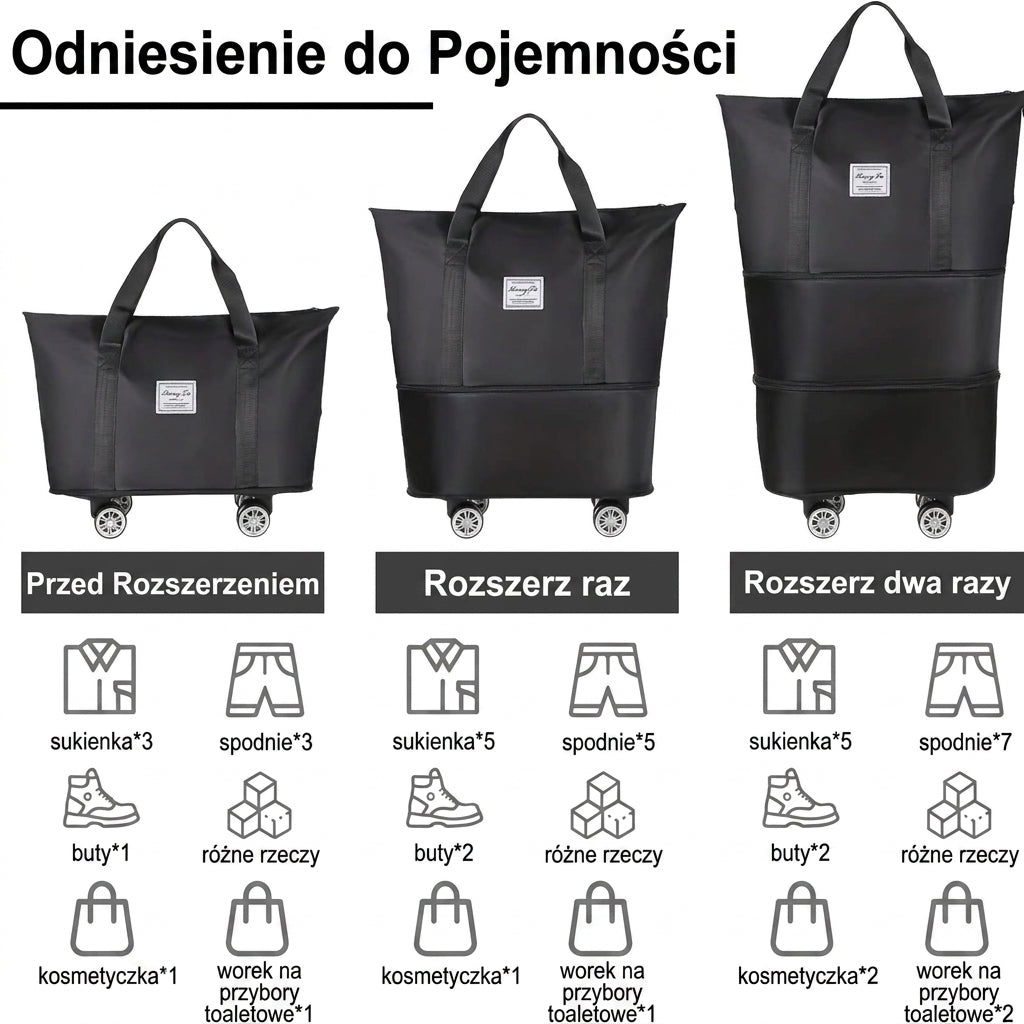 Plecak Podróżny na Kółkach – Oddzielne Sekcje na Mokry i Suchy Sprzęt, Idealny do Samolotu 2