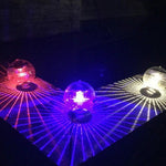 Pływająca Lampa Dyskotekowa LED do Basenu – Zasilana Energiją Słoneczną, Wodoodporna 2