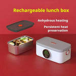 Podgrzewany Lunch Box 1000 ml z Baterią 16000 mAh – Pojemnik na Lunch z Regulacją Ciepła 1