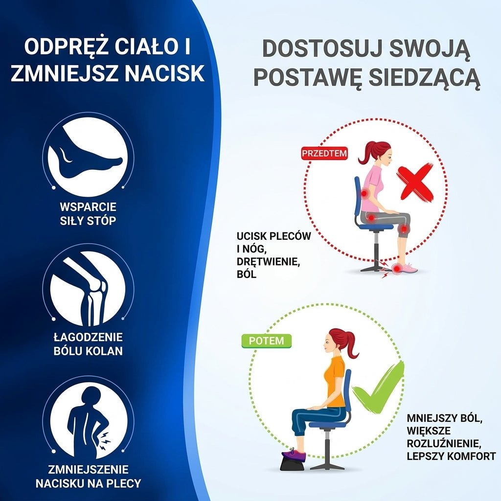 Podkładka na Stopy z Pianką Memory – Regulowana Wysokość, Antypoślizgowa do Biura i Domu 16