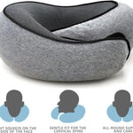 Poduszka Podróżna na Szyję z Pianki Memory – Ergonomiczny Kształt U, Regulowane Wsparcie 4