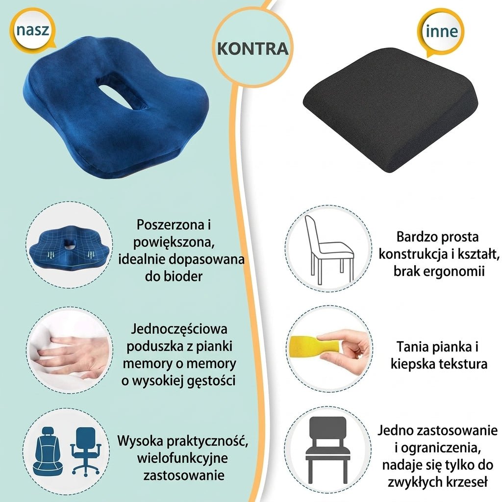 Poduszka Siedziskowa z Pianki Memory – Redukcja Bólu Pleców, Antypoślizgowa do Biura i Samochodu 5