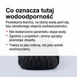 Pokrowiec na Plecak Wodoodporny z Odblaskowymi Paskami – Ochrona na Wędrówki i Jazdę Rowerem 5
