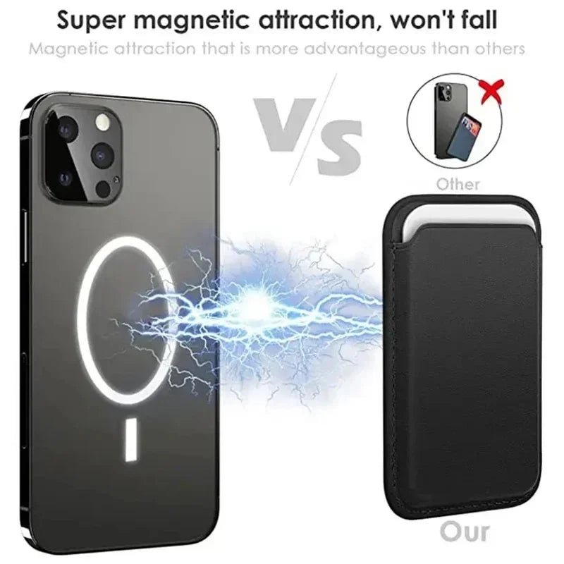 Portfel na Karty Magnetyczny do iPhone 12-15 – Skóra PU, Mocne Mocowanie, Antypoślizgowe Wnętrze 3