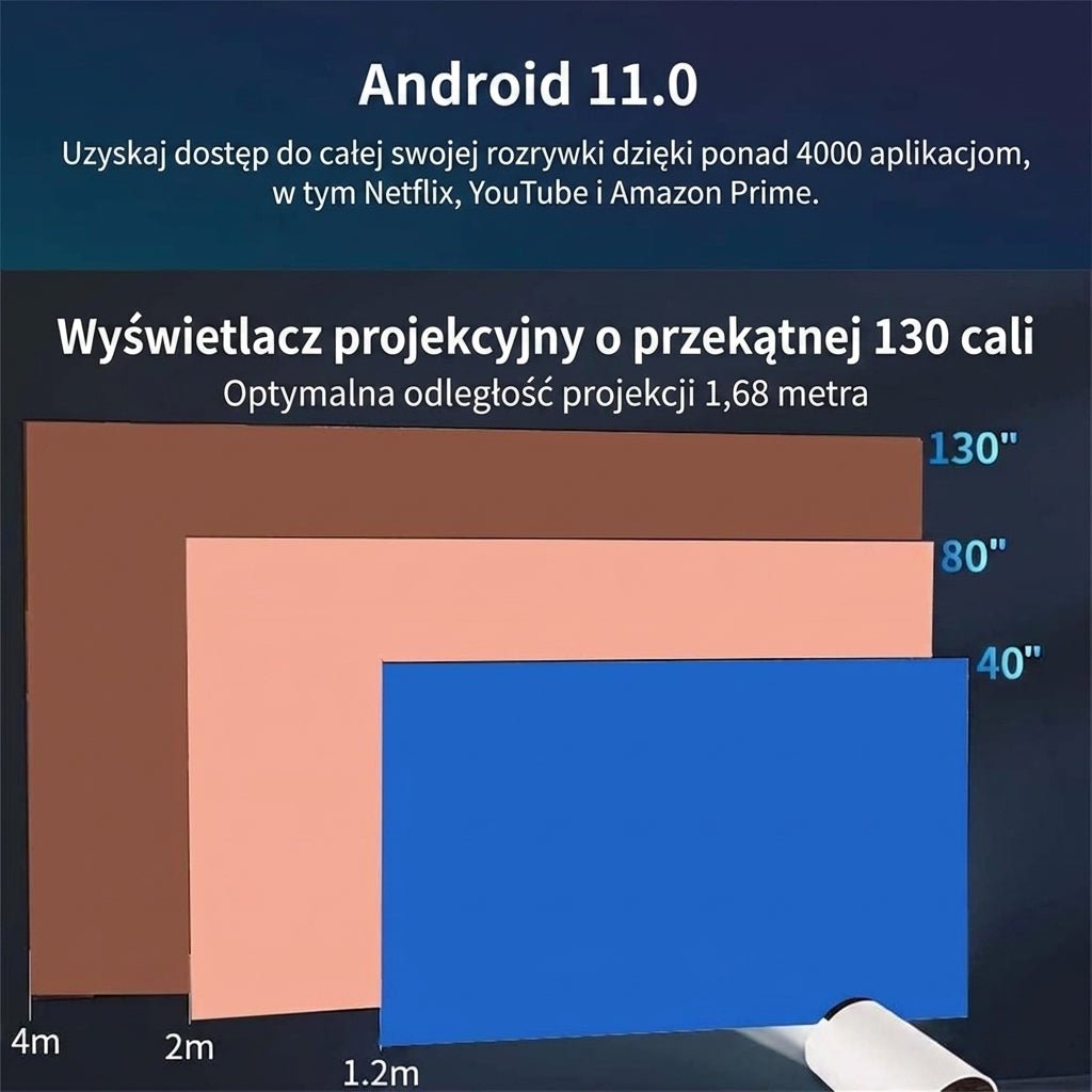 Projektor 4K Ultra HD Przenośny z Wi-Fi i Bluetooth – Rzutnik Multimedialny do Kina Domowego 12