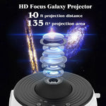 Projektor Planetarny 360° z 12 Efektami – Projekcja Nocnego Nieba do Domu 1