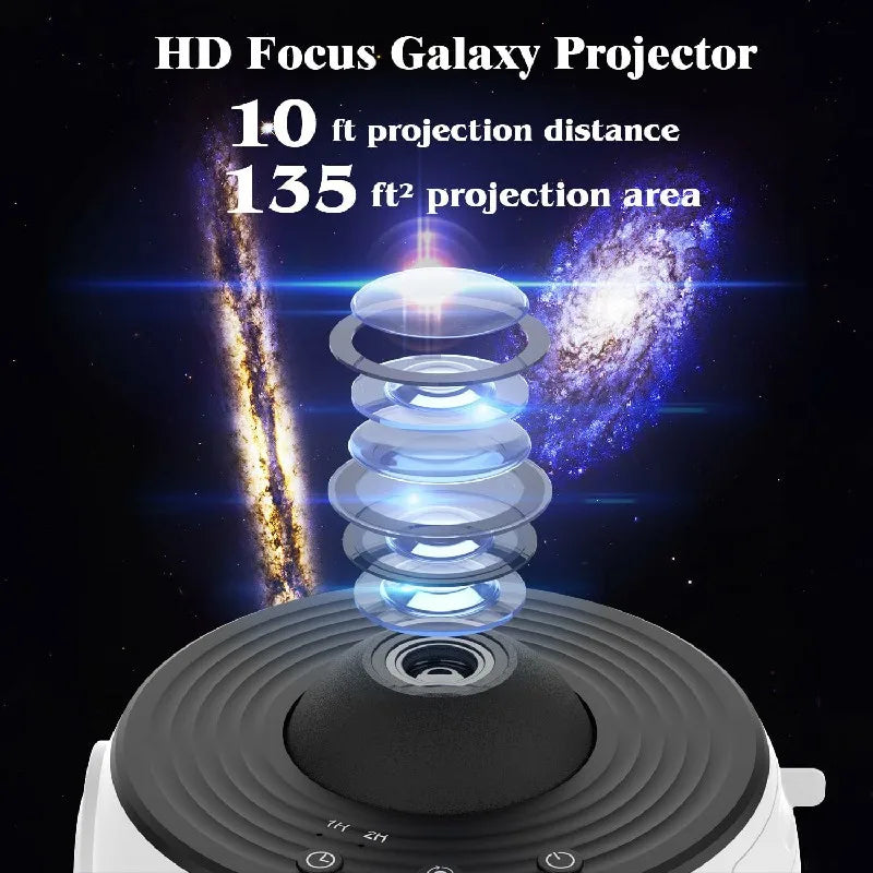 Projektor Planetarny 360° z 12 Efektami – Projekcja Nocnego Nieba do Domu 1