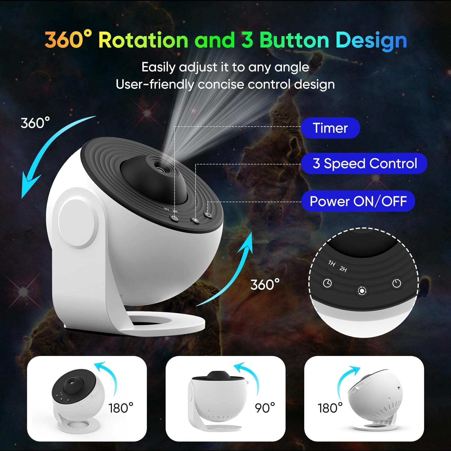 Projektor Planetarny 360° z 12 Efektami – Projekcja Nocnego Nieba do Domu 2