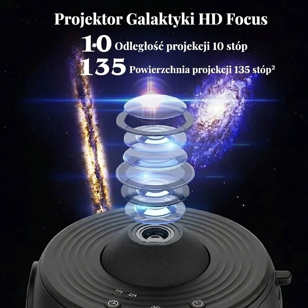 Projektor Planetarny 360° z 12 Efektami – Projekcja Nocnego Nieba do Domu 4