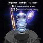 Projektor Planetarny 360° z 12 Efektami – Projekcja Nocnego Nieba do Domu 4