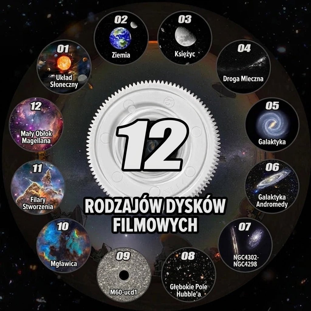 Projektor Planetarny 360° z 12 Efektami – Projekcja Nocnego Nieba do Domu 7