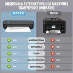 Przenośna Drukarka A4 Bezatramentowa z Bluetooth i USB-C – Termiczna Drukarka Mobilna 4