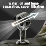 Przenośny Okap Kuchenny - Bezprzewodowy Pochłaniacz Powietrza z Wydajnym Filtrem 4