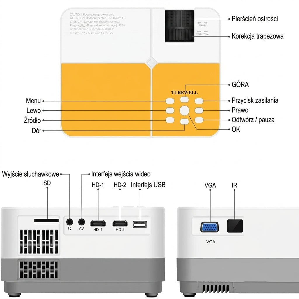 Przenośny Projektor HD 720p z USB i Stojakiem – Rzutnik Multimedialny do Domu i Biura 4